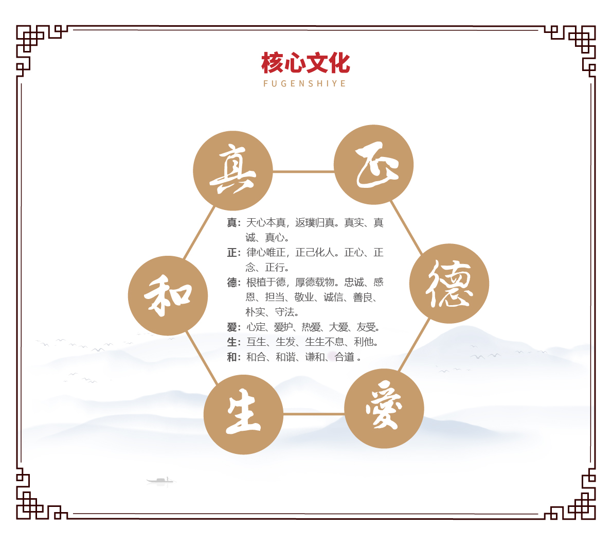 核心文化.jpg